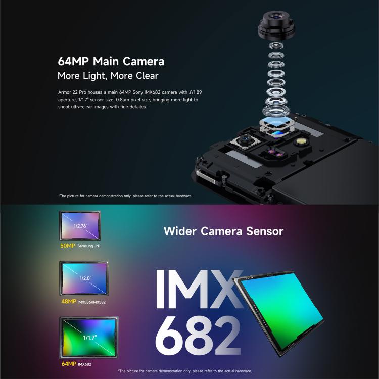 Ulefone Armor 22 Pro, eSIM, 8 GB + 256 GB, 6,58 Zoll Display, Android 15, 4G, NFC, OTG