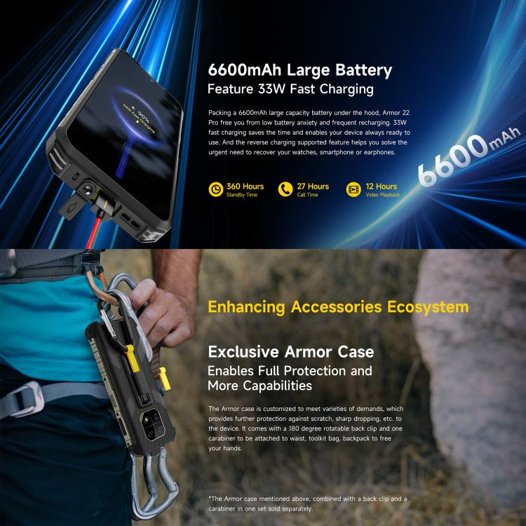 Ulefone Armor 22 Pro, eSIM, 8 GB + 256 GB, 6,58 Zoll Display, Android 15, 4G, NFC, OTG