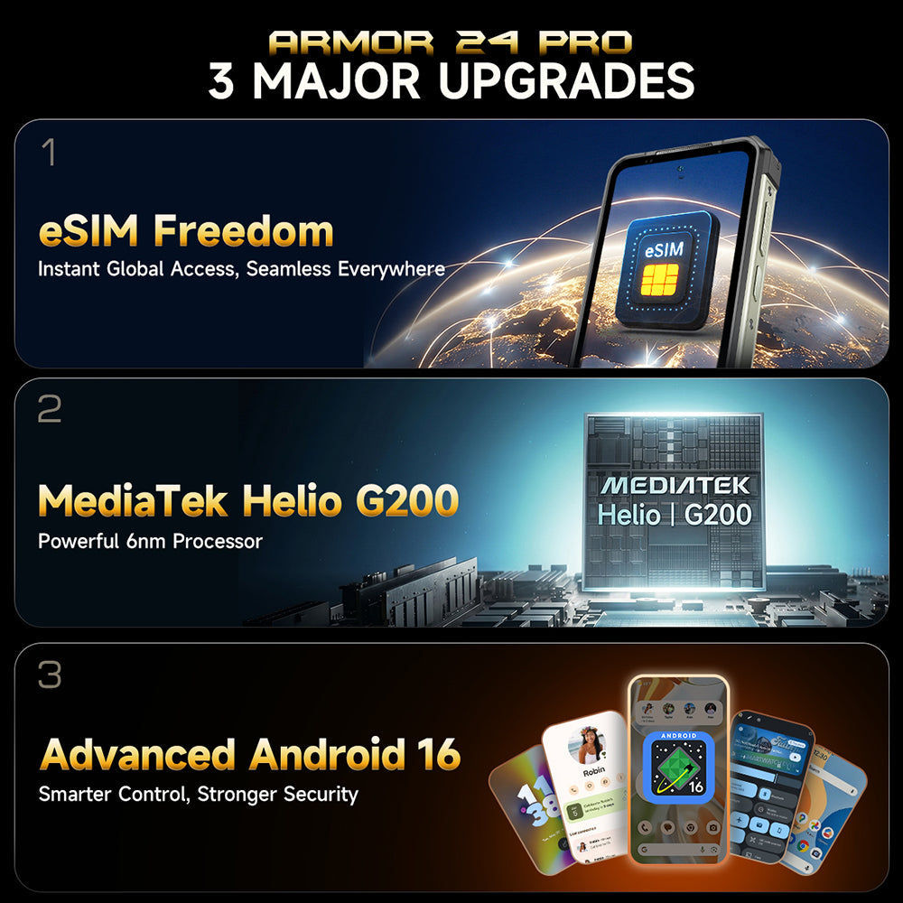 Ulefone Ulefone Armor 24 Pro, eSIM, 22000mAh, Helio G200, 12GB + 256GB, Android 16