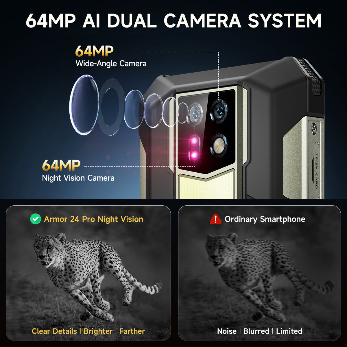 Ulefone Ulefone Armor 24 Pro, eSIM, 22000mAh, Helio G200, 12GB + 256GB, Android 16