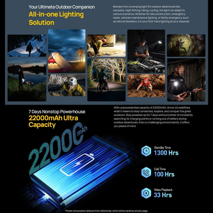 Ulefone Ulefone Armor 24, robustes Telefon, seitlicher Fingerabdruck, 22000 mAh, 6,78 Zoll Android 13 MediaTek Helio G96 Octa Core, Netzwerk: 4G, NFC, Armor 24