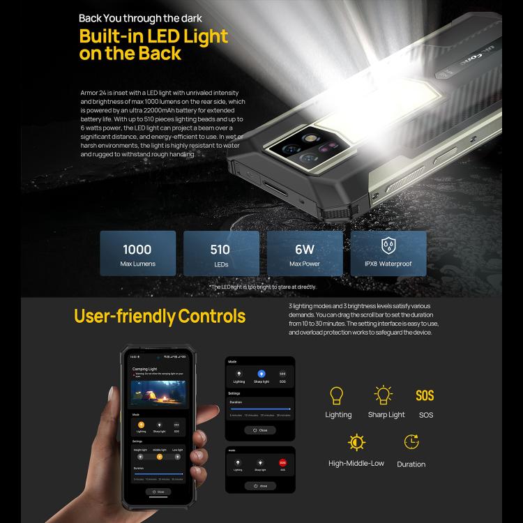 Ulefone Ulefone Armor 24, robustes Telefon, seitlicher Fingerabdruck, 22000 mAh, 6,78 Zoll Android 13 MediaTek Helio G96 Octa Core, Netzwerk: 4G, NFC, Armor 24