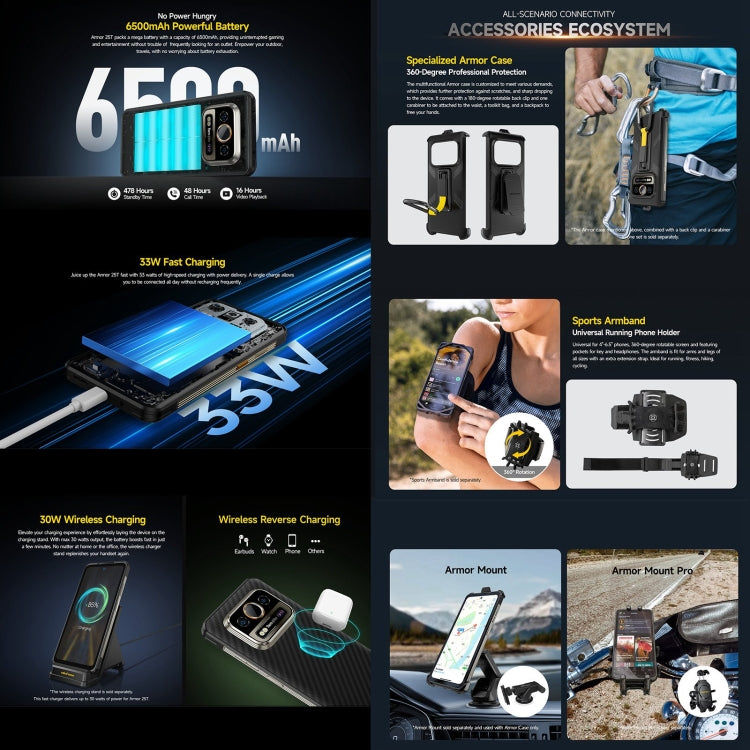 Ulefone Ulefone Armor 25T, 6 GB + 256 GB, Wärmebildgebung, 6,78 Zoll Android 14, 4G, NFC, OTG