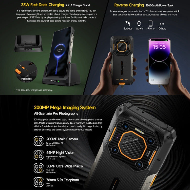Ulefone Ulefone Armor 26 Ultra, 6,78 Zoll Android 13 MediaTek Dimensity 8020 Octa Core, 5G, NFC, 12GB+512GB