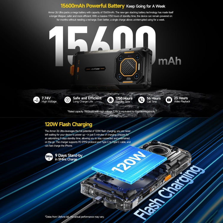 Ulefone Ulefone Armor 26 Ultra, 6,78 Zoll Android 13 MediaTek Dimensity 8020 Octa Core, 5G, NFC, 12GB+512GB