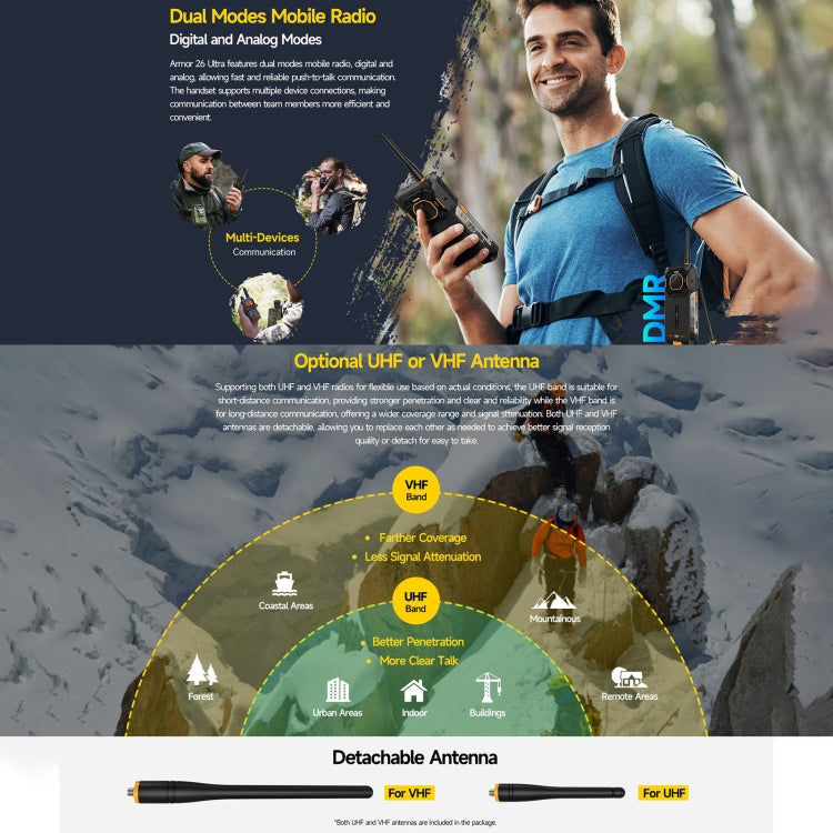 Ulefone Ulefone Armor 26 Ultra Walkie-Talkie-Version, 6,78 Zoll Android 13, 5G, NFC, 12GB+512GB