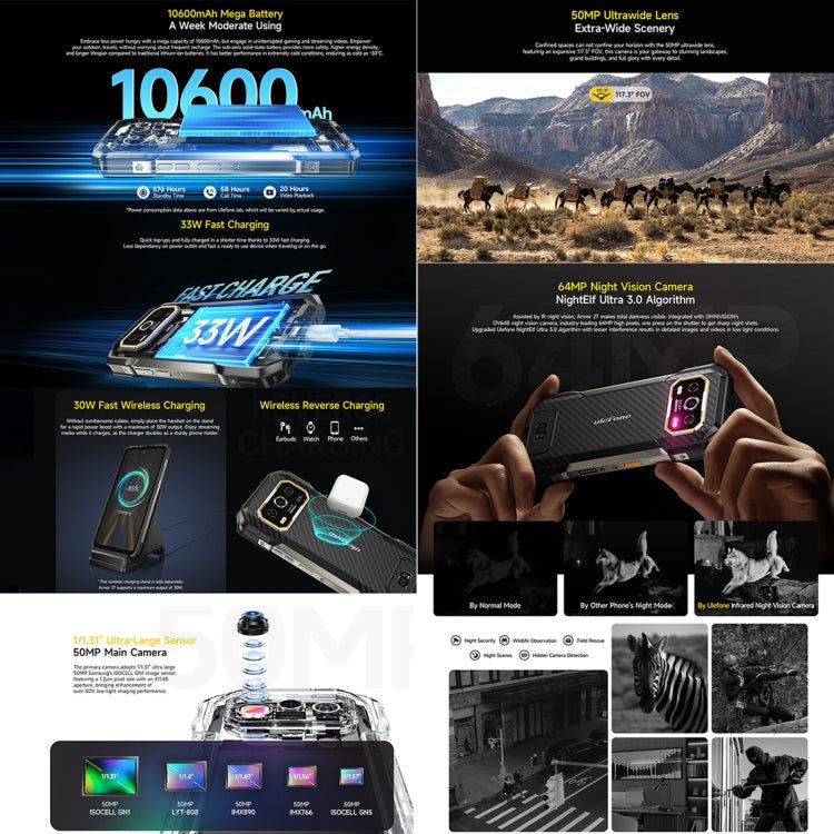 Ulefone Ulefone Armor 27, 12 GB + 256 GB, Nachtsicht, 10600 mAh, 6,78 Zoll Android 14, 4G, NFC, OTG