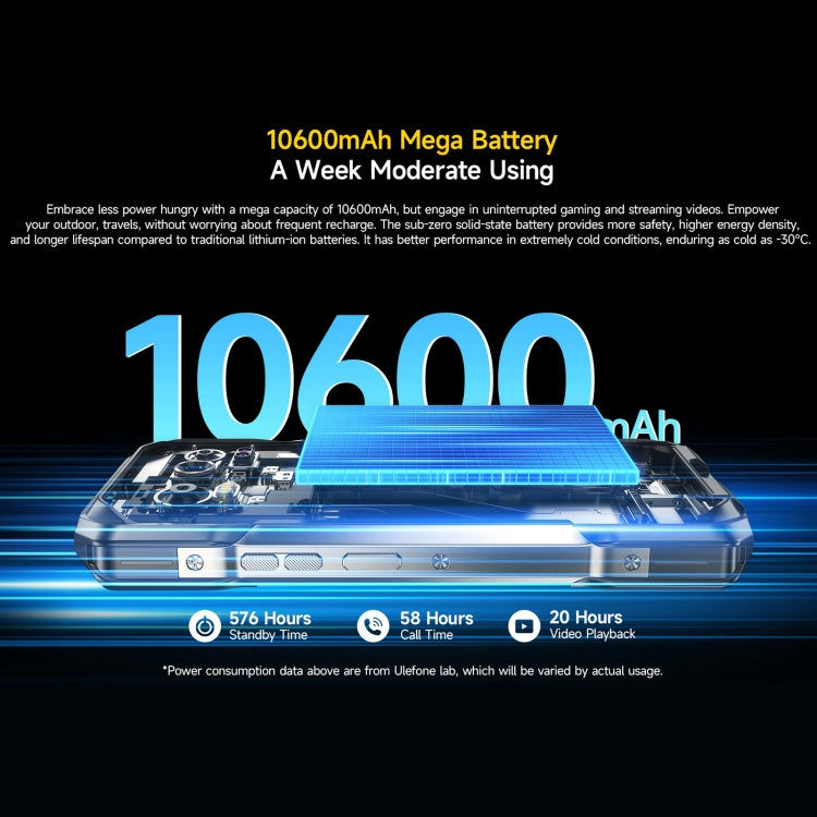 Ulefone Ulefone Armor 27 Pro, 12 GB + 256 GB, Nachtsicht, 10600 mAh, 6,78 Zoll Android 14, 5G, NFC