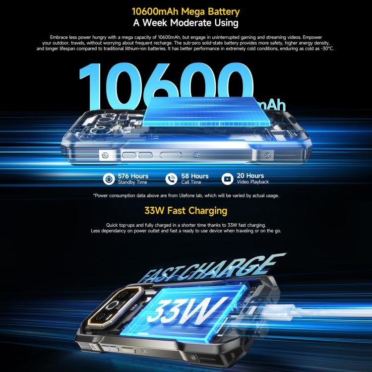 Ulefone Ulefone Armor 27T+, 12 GB + 256 GB, Wärmebildkamera, Nachtsicht, 10600mAh Akku, 6,78 Zoll Display, Android 14, 4G, NFC, OTG