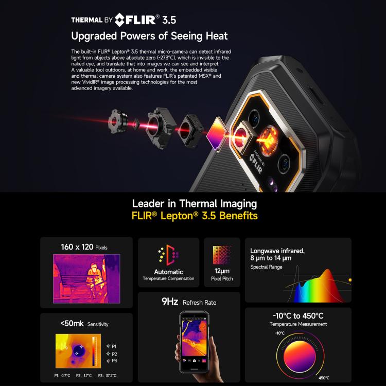 Ulefone Ulefone Armor 27T Pro+, FLIR 3.5 Wärmebildkamera, 12 GB RAM + 256 GB, Nachtsichtfunktion, 10600mAh Akku, 6,78 Zoll Display, Android 15, 5G, NFC