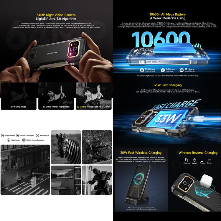 Ulefone Ulefone Armor 27T Pro+, FLIR 3.5 Wärmebildkamera, 12 GB RAM + 256 GB, Nachtsichtfunktion, 10600mAh Akku, 6,78 Zoll Display, Android 15, 5G, NFC