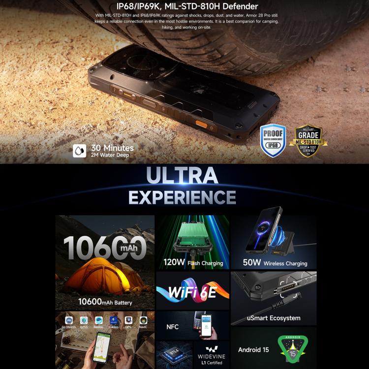 Ulefone Ulefone Armor 28 Pro – Robustes Smartphone, 16 GB + 512 GB, Nachtsichtfunktion, 10600 mAh Akku, 6,67 Zoll + 1,04 Zoll Display, Android 15, MediaTek Dimensity 7300 Octa-Core-Prozessor, 5G, NFC