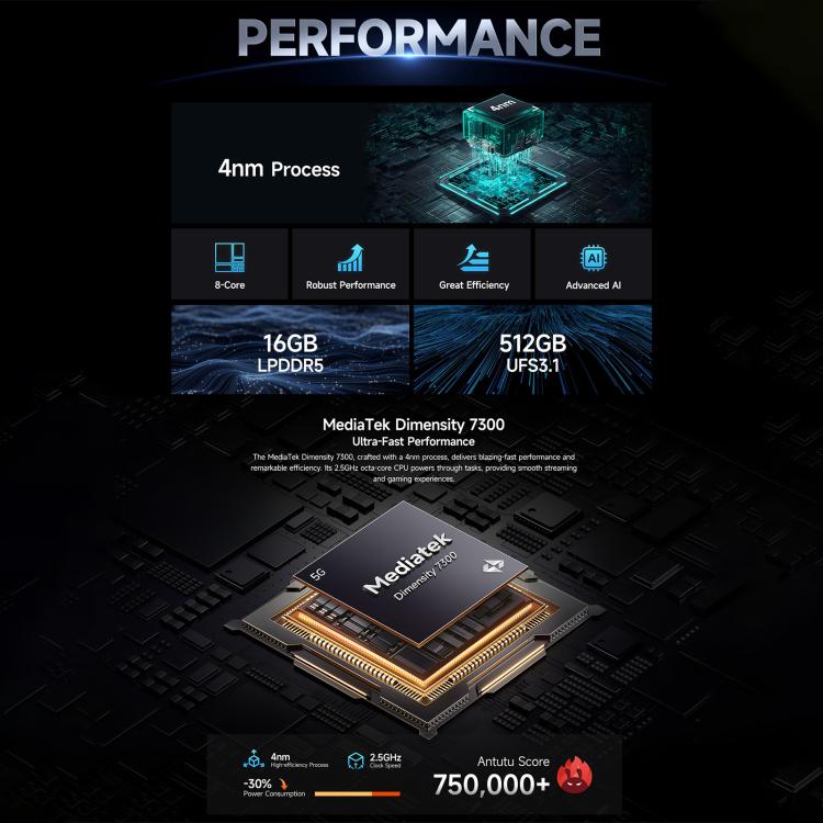 Ulefone Ulefone Armor 28 Pro – Robustes Smartphone, 16 GB + 512 GB, Nachtsichtfunktion, 10600 mAh Akku, 6,67 Zoll + 1,04 Zoll Display, Android 15, MediaTek Dimensity 7300 Octa-Core-Prozessor, 5G, NFC