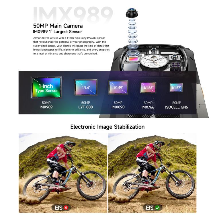 Ulefone Ulefone Armor 28 Pro – Robustes Smartphone, 16 GB + 512 GB, Nachtsichtfunktion, 10600 mAh Akku, 6,67 Zoll + 1,04 Zoll Display, Android 15, MediaTek Dimensity 7300 Octa-Core-Prozessor, 5G, NFC