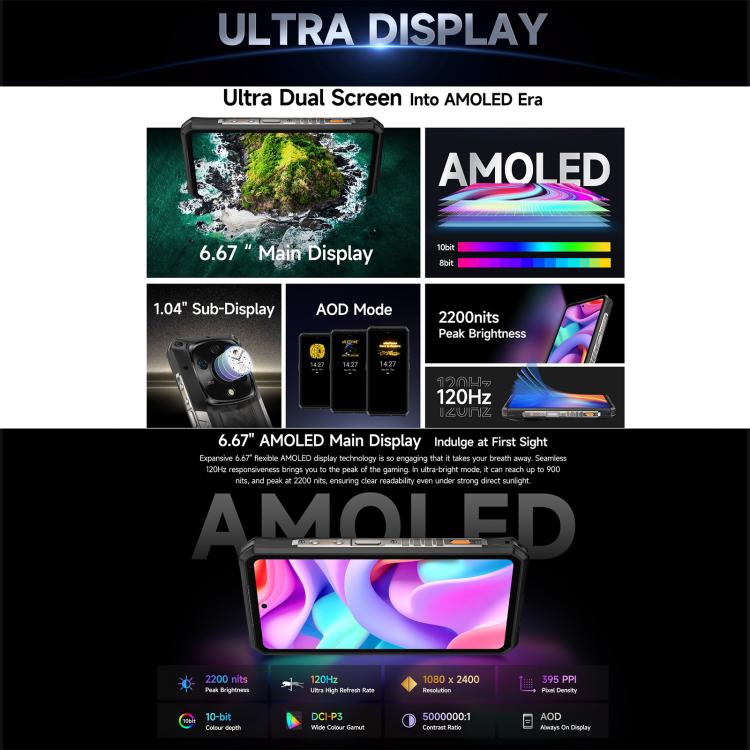 Ulefone Ulefone Armor 28 Pro – Robustes Smartphone, 16 GB + 512 GB, Nachtsichtfunktion, 10600 mAh Akku, 6,67 Zoll + 1,04 Zoll Display, Android 15, MediaTek Dimensity 7300 Octa-Core-Prozessor, 5G, NFC