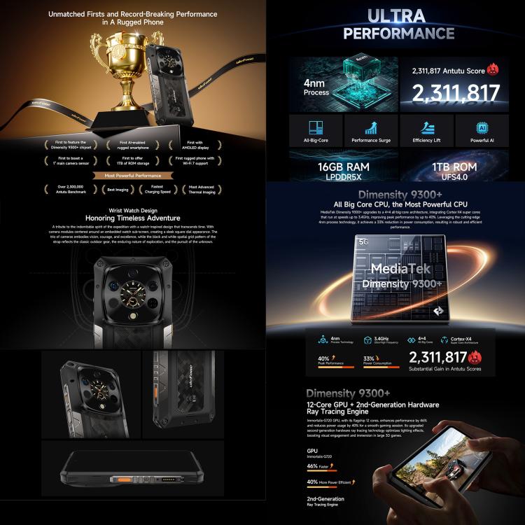 Ulefone Ulefone Armor 28 Ultra Thermal, 16 GB + 1 TB, Nachtsicht, 10600 mAh, 6,67 Zoll Android 14, 5G, NFC