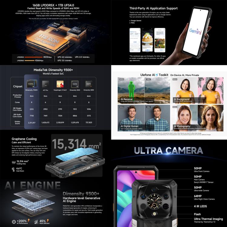Ulefone Ulefone Armor 28 Ultra Thermal, 16 GB + 1 TB, Nachtsicht, 10600 mAh, 6,67 Zoll Android 14, 5G, NFC