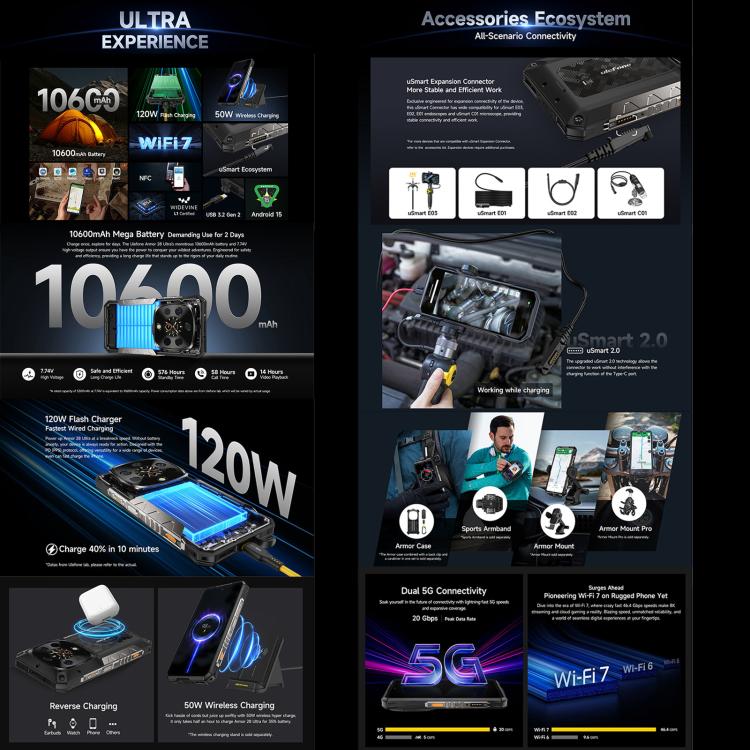 Ulefone Ulefone Armor 28 Ultra Thermal, 16 GB + 1 TB, Nachtsicht, 10600 mAh, 6,67 Zoll Android 14, 5G, NFC