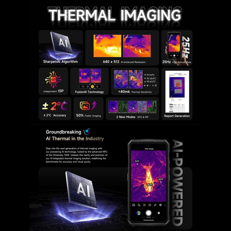 Ulefone Ulefone Armor 29 Pro Thermal, 16 GB + 512 GB, Nachtsicht, 6,67 Zoll + 1,04 Zoll Display, Android 15, 5G, OTG, NFC