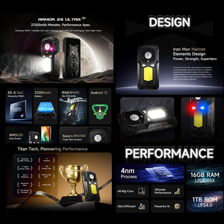 Ulefone Ulefone Armor 29 Ultra, 16 GB + 1 TB, Nachtsicht, 6,67 Zoll + 1,04 Zoll Display, Android 15, 5G, LED-Warnleuchte