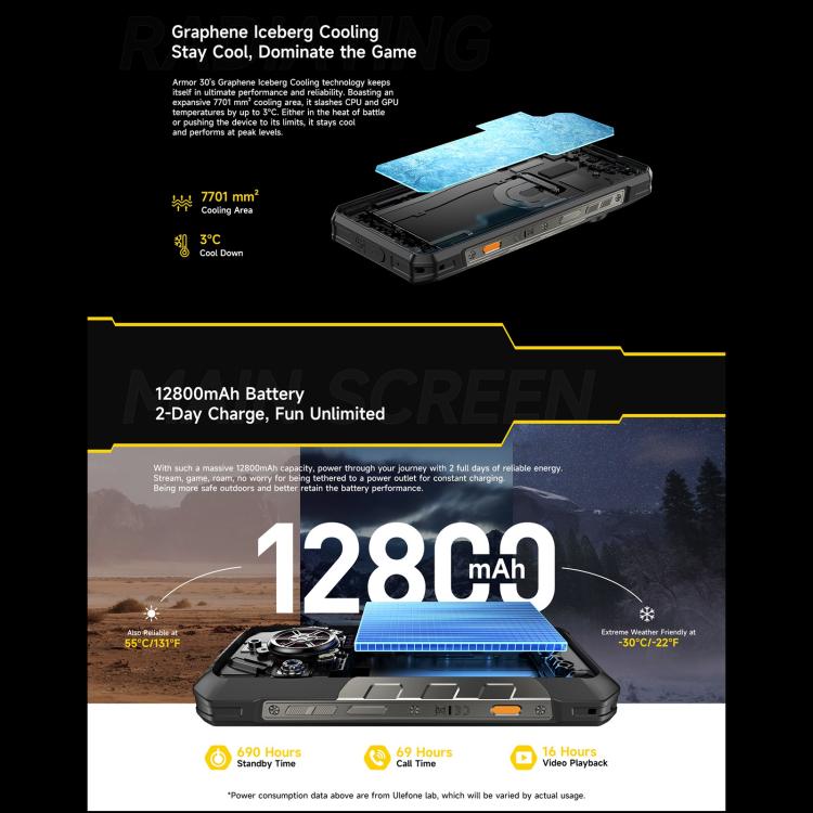 Ulefone Ulefone Armor 30, 12 GB + 512 GB, Nachtsicht, (IP68/IP69K), 6,95 Zoll, Android 15, 4G, NFC, OTG