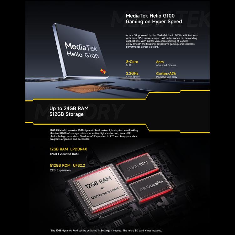 Ulefone Ulefone Armor 30, 12 GB + 512 GB, Nachtsicht, (IP68/IP69K), 6,95 Zoll, Android 15, 4G, NFC, OTG