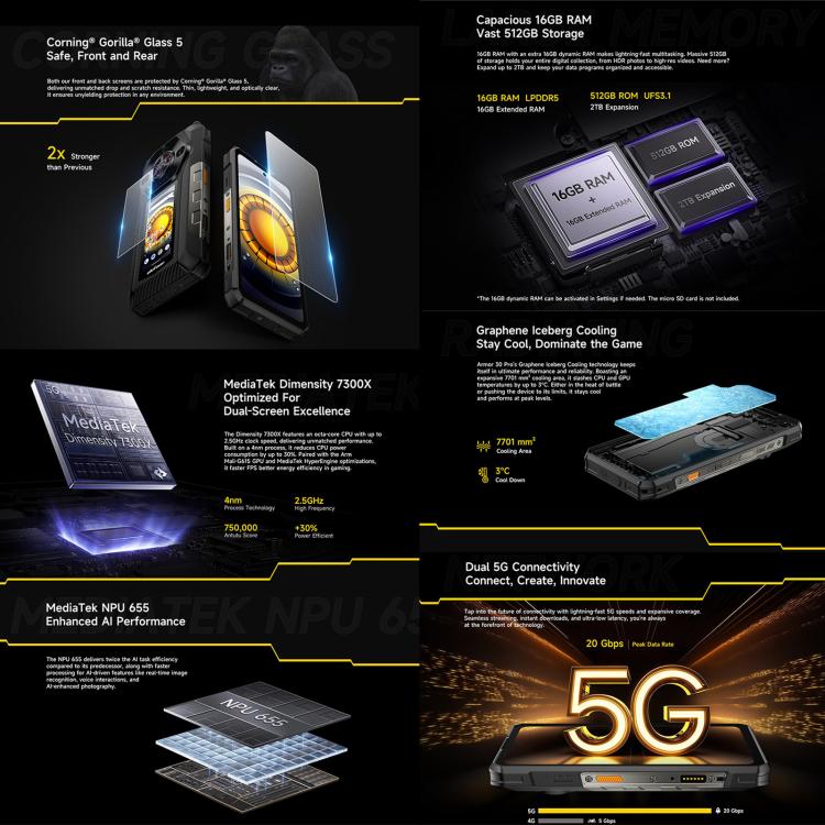 Ulefone Ulefone Armor 30 Pro Robustes Telefon, 16 GB + 512 GB, Nachtsicht, 6,95 Zoll + 3,4 Zoll Dual-Screen Android 14 MediaTek Dimensity 7300X Octa Core, Netzwerk: 5G, OTG, NFC, Armor 30 Pro