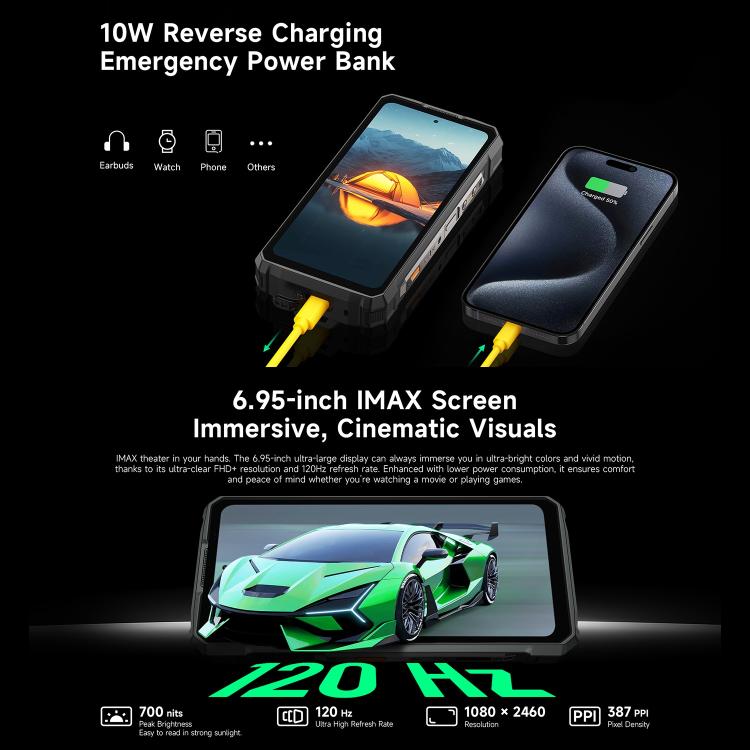 Ulefone Ulefone Armor 33, 12 GB + 512 GB, 6,95 Zoll, Android 15, 4G, OTG, NFC, LED-Beleuchtung