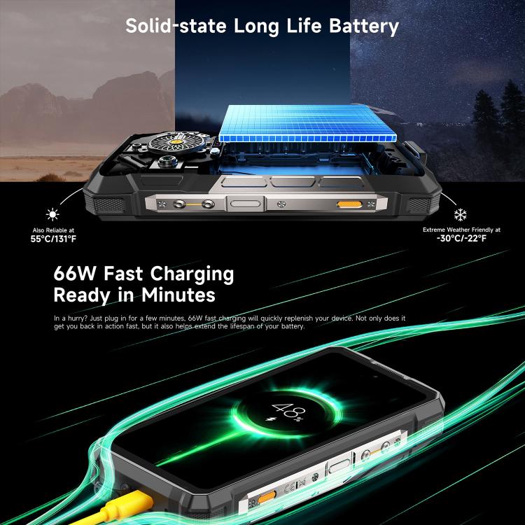 Ulefone Ulefone Armor 33, 12 GB + 512 GB, 6,95 Zoll, Android 15, 4G, OTG, NFC, LED-Beleuchtung
