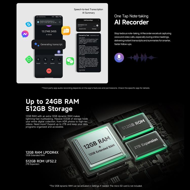 Ulefone Ulefone Armor 33, 12 GB + 512 GB, 6,95 Zoll, Android 15, 4G, OTG, NFC, LED-Beleuchtung