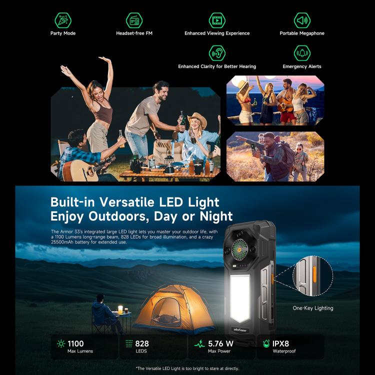Ulefone Ulefone Armor 33, 12 GB + 512 GB, 6,95 Zoll, Android 15, 4G, OTG, NFC, LED-Beleuchtung