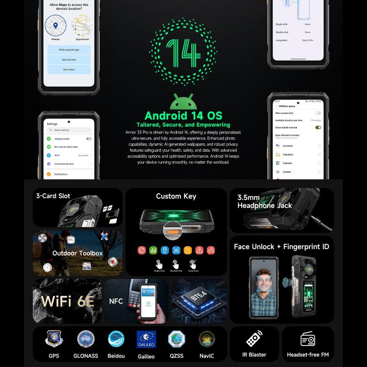 Ulefone Ulefone Armor 33 Pro, 16 GB + 512 GB, Nachtsicht, 6,95 Zoll + 3,4 Zoll Dual-Screen, Android 14, 5G, OTG, NFC