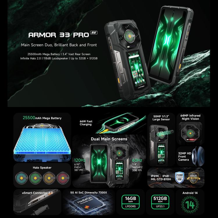 Ulefone Ulefone Armor 33 Pro, 16 GB + 512 GB, Nachtsicht, 6,95 Zoll + 3,4 Zoll Dual-Screen, Android 14, 5G, OTG, NFC