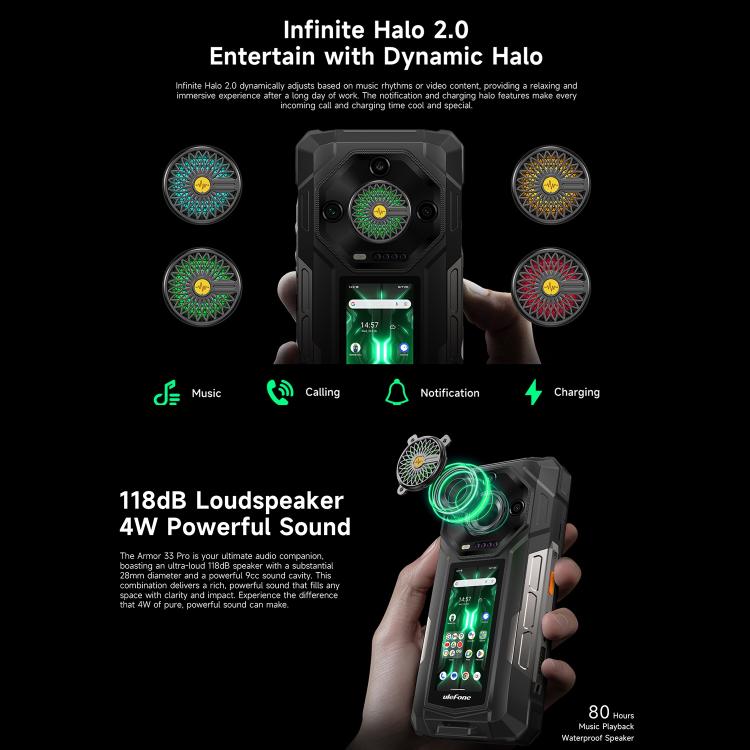 Ulefone Ulefone Armor 33 Pro, 16 GB + 512 GB, Nachtsicht, 6,95 Zoll + 3,4 Zoll Dual-Screen, Android 14, 5G, OTG, NFC