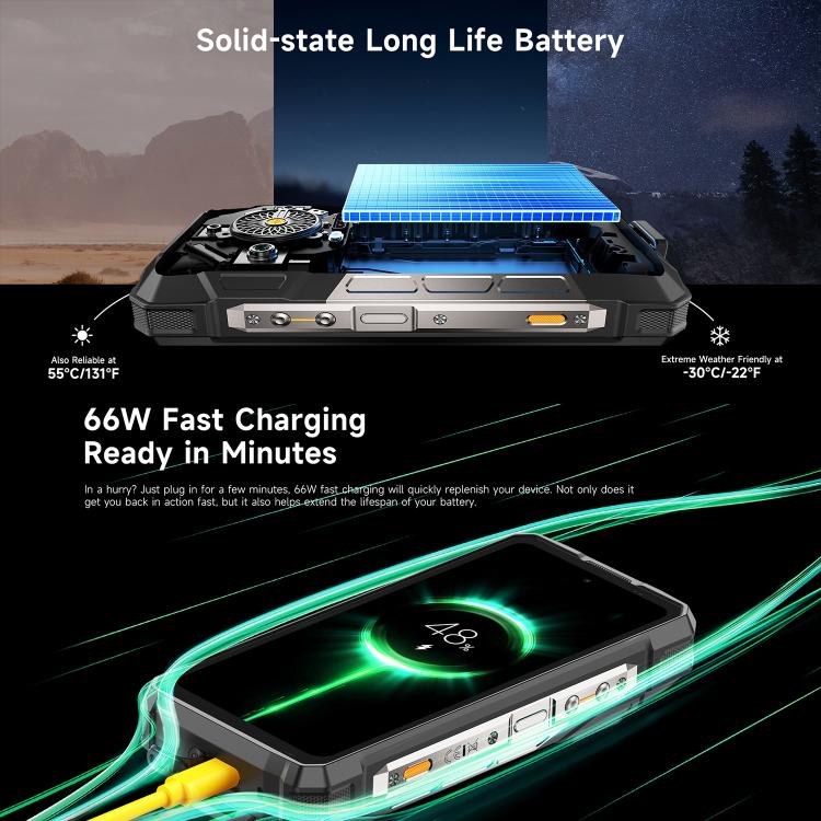 Ulefone Ulefone Armor 33 Pro, 16 GB + 512 GB, Nachtsicht, 6,95 Zoll + 3,4 Zoll Dual-Screen, Android 14, 5G, OTG, NFC