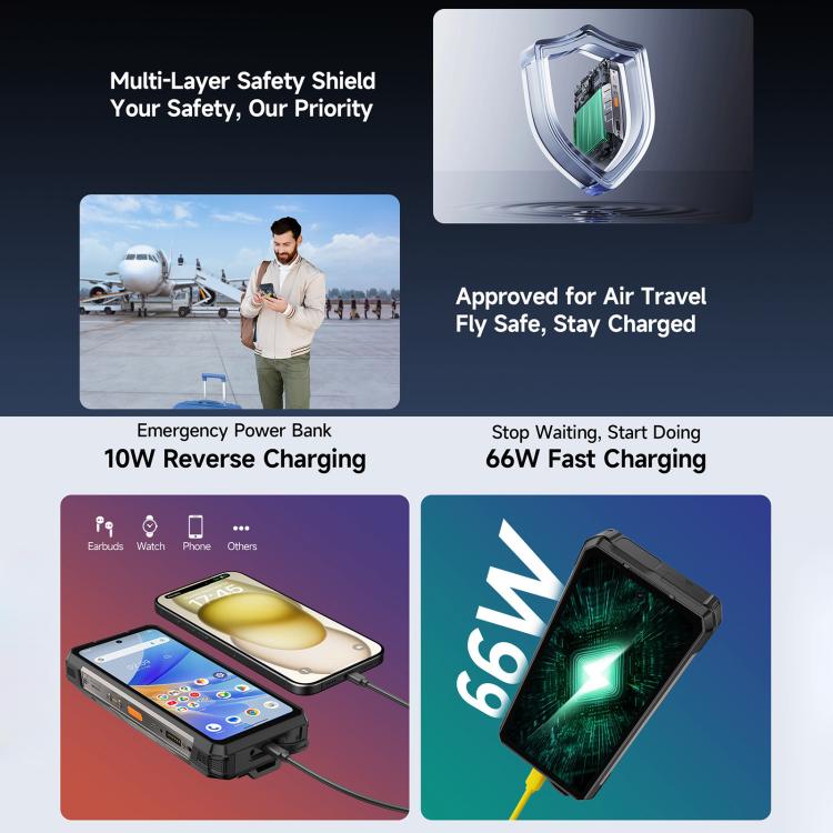 Ulefone Ulefone Armor 34+, 16 GB + 512 GB, Nachtsicht, (IP68/IP69K), 6,95 Zoll, Android 15, 5G, NFC, OTG