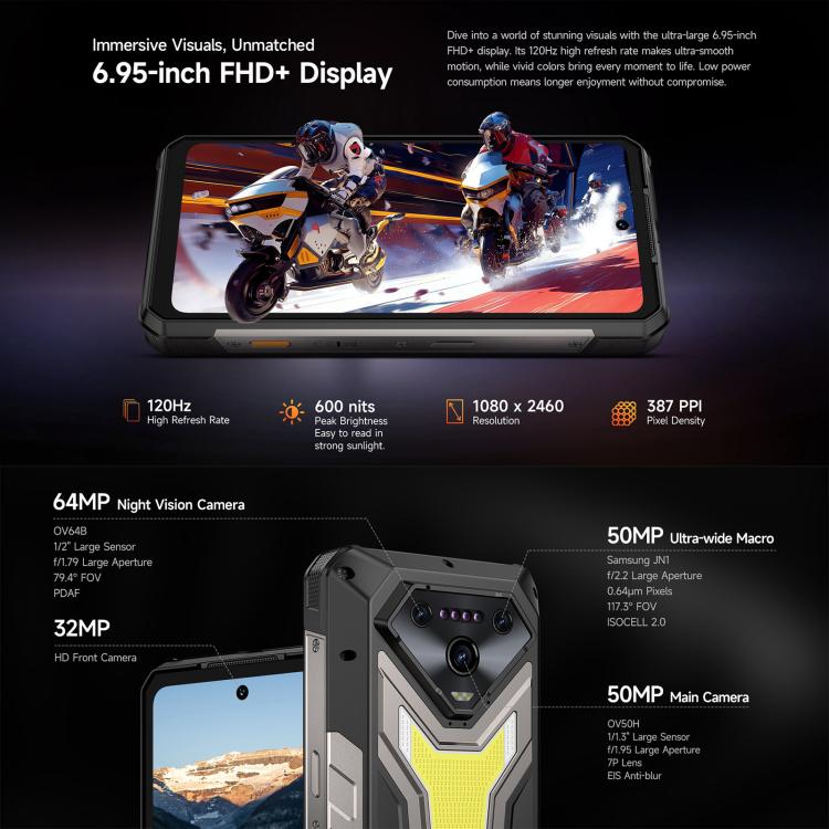 Ulefone Ulefone Armor 34+, 16 GB + 512 GB, Nachtsicht, (IP68/IP69K), 6,95 Zoll, Android 15, 5G, NFC, OTG