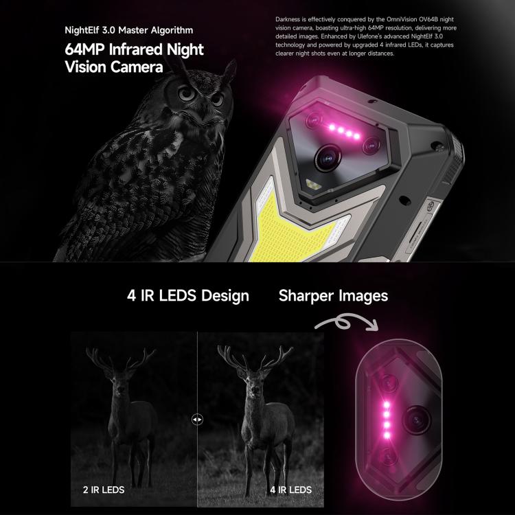 Ulefone Ulefone Armor 34+, 16 GB + 512 GB, Nachtsicht, (IP68/IP69K), 6,95 Zoll, Android 15, 5G, NFC, OTG