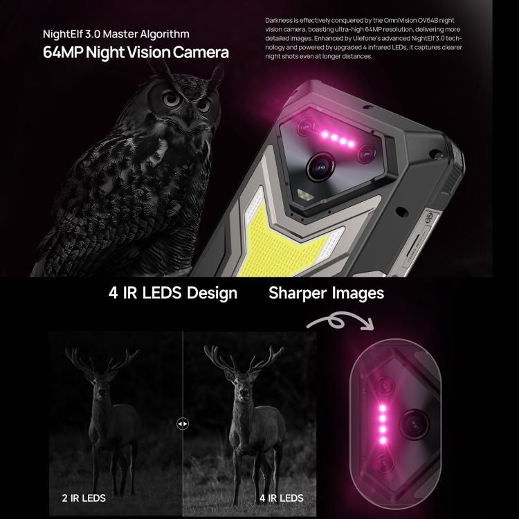 Ulefone Ulefone Armor 34 Pro, 16 GB + 512 GB, Nachtsicht, (IP68/IP69K), 6,95 Zoll, Android 15, 5G, NFC, OTG