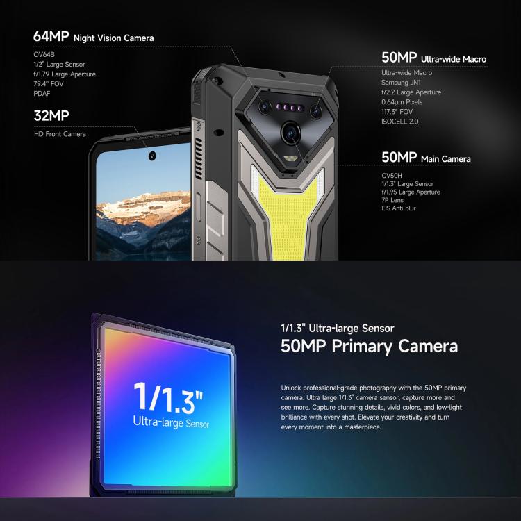 Ulefone Ulefone Armor 34 Pro, 16 GB + 512 GB, Nachtsicht, (IP68/IP69K), 6,95 Zoll, Android 15, 5G, NFC, OTG