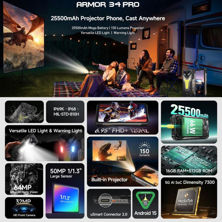 Ulefone Ulefone Armor 34 Pro, 16 GB + 512 GB, Nachtsicht, (IP68/IP69K), 6,95 Zoll, Android 15, 5G, NFC, OTG