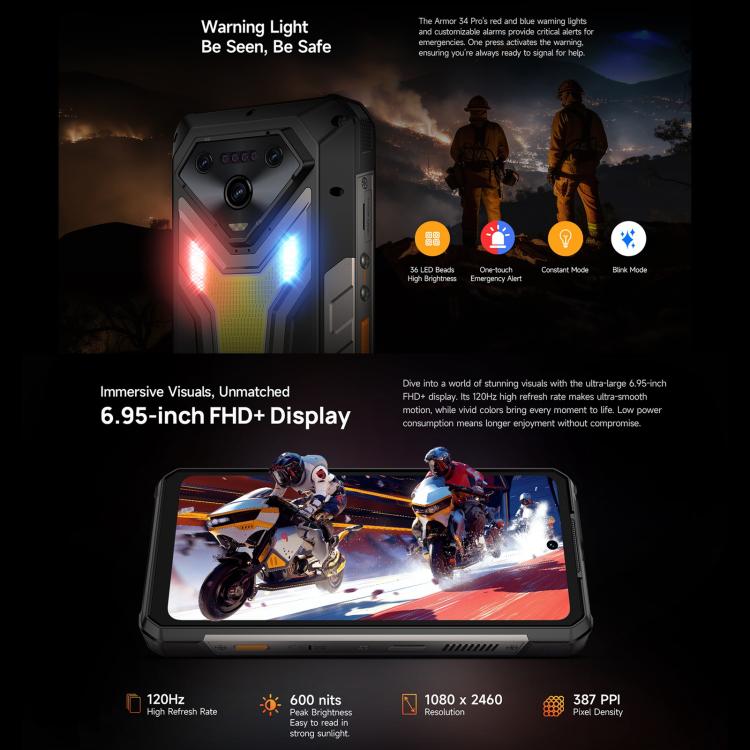 Ulefone Ulefone Armor 34 Pro, 16 GB + 512 GB, Nachtsicht, (IP68/IP69K), 6,95 Zoll, Android 15, 5G, NFC, OTG