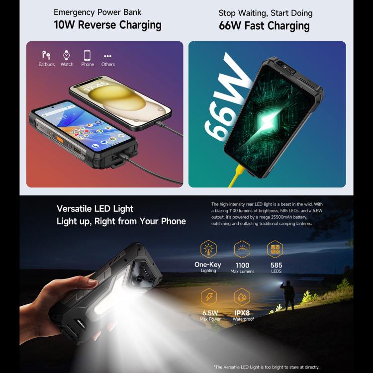 Ulefone Ulefone Armor 34 Pro, 16 GB + 512 GB, Nachtsicht, (IP68/IP69K), 6,95 Zoll, Android 15, 5G, NFC, OTG
