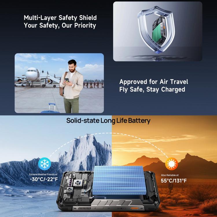 Ulefone Ulefone Armor 34 Pro+ Projektor, 16 GB + 512 GB, Nachtsicht, robustes Smartphone (IP68/IP69K)
