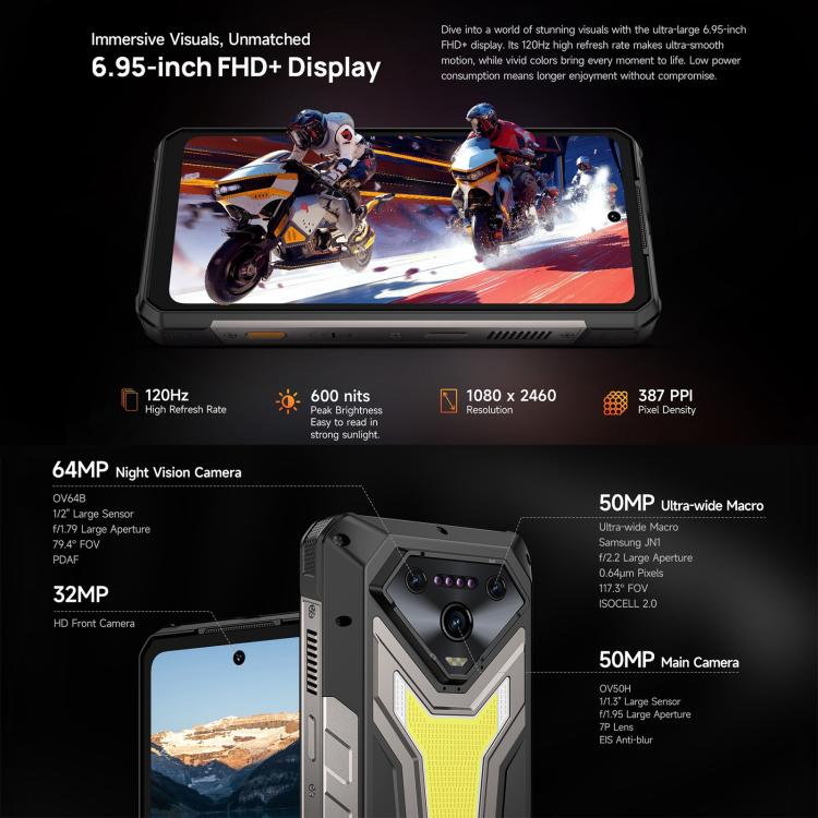 Ulefone Ulefone Armor 34 Pro+ Projektor, 16 GB + 512 GB, Nachtsicht, robustes Smartphone (IP68/IP69K)