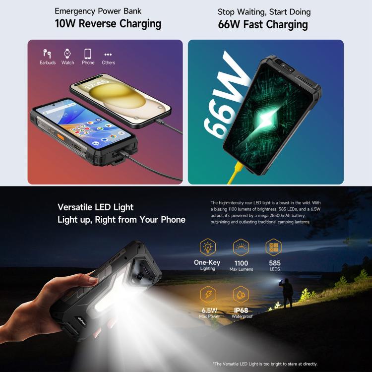 Ulefone Ulefone Armor 34 Pro+ Projektor, 16 GB + 512 GB, Nachtsicht, robustes Smartphone (IP68/IP69K)