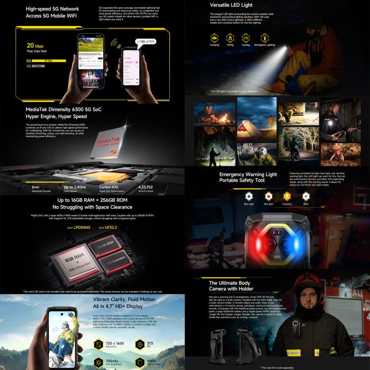 Ulefone Ulefone Armor Mini 20 Pro, 8 GB + 256 GB, IP68/IP69K, 4,7 Zoll Android 14 MediaTek Dimensity 6300 5G Octa Core, Netzwerk: 5G, NFC, OTG