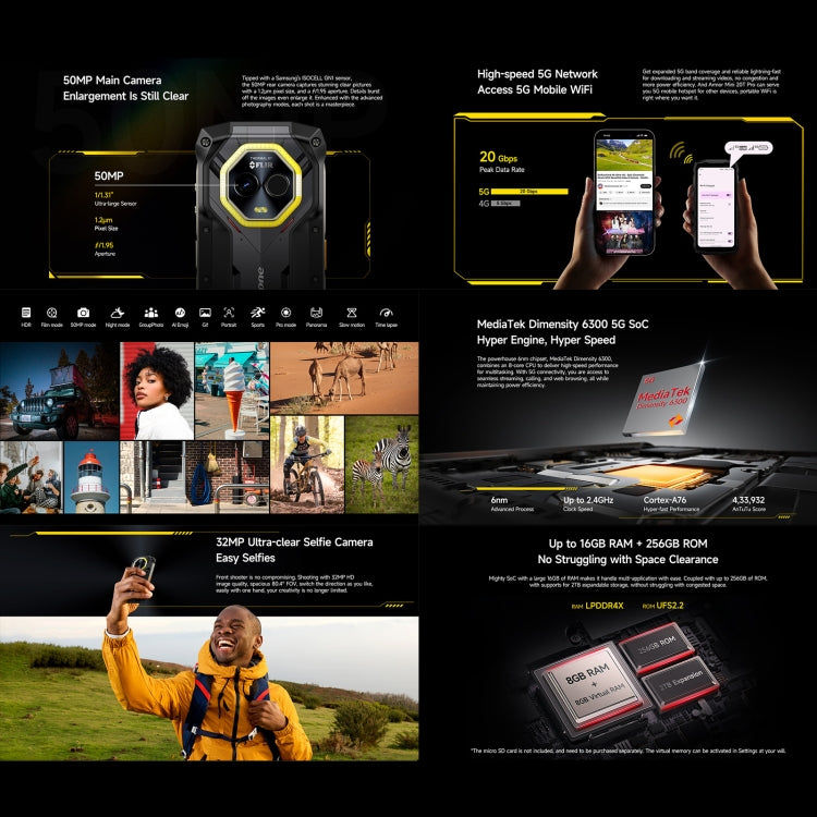 Ulefone Ulefone Armor Mini 20T Pro, Wärmebildgebung, 8 GB + 256 GB, IP68/IP69K, 4,7 Zoll Android 14 MediaTek Dimensity 6300 5G Octa Core, Netzwerk: 5G, NFC, OTG