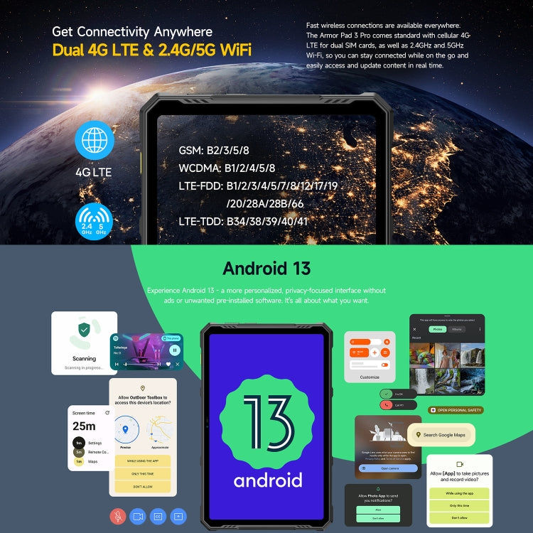Ulefone Ulefone Armor Pad 3 Pro, 10,36 Zoll Android 13 MediaTek MT8788 Octa Core 4G