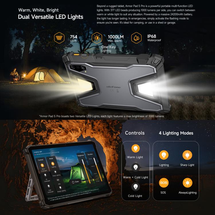 Ulefone Ulefone Armor Pad 5 Pro, 12 GB + 512 GB, 11 Zoll, Android 15, MediaTek Dimensity 7400X Octa-Core-Prozessor, 5G